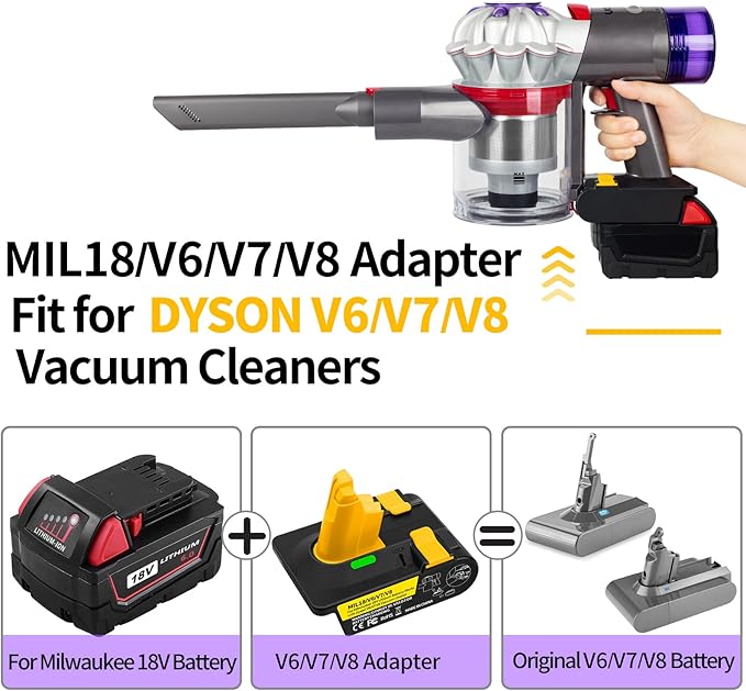 LuuLake Battery Adapter - Convert an M18 battery for use with Dyson V6, V7, and V8 vacuums.